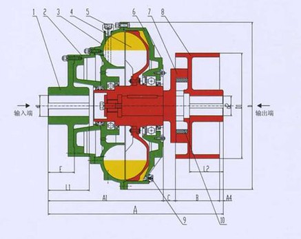 YOXDⅡZ型結(jié)構(gòu)圖及主要技術(shù)參數(shù):(YOXSjⅡZ同結(jié)構(gòu)型)系列