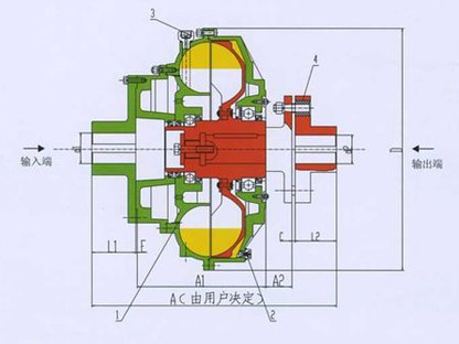 YOXDA型結構圖及主要技術參數(shù):(YOXSjA同結構型)系列