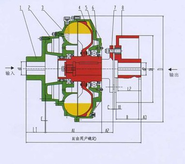 YOXDAZ型結(jié)構(gòu)圖及主要技術(shù)參數(shù):(YOXSjAZ同結(jié)構(gòu)型)系列