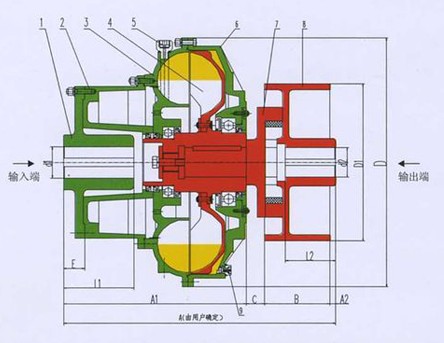 YOXDVⅡZ型結(jié)構(gòu)圖及主要技術(shù)參數(shù):(YOXSjVⅡZ同結(jié)構(gòu)型)系列